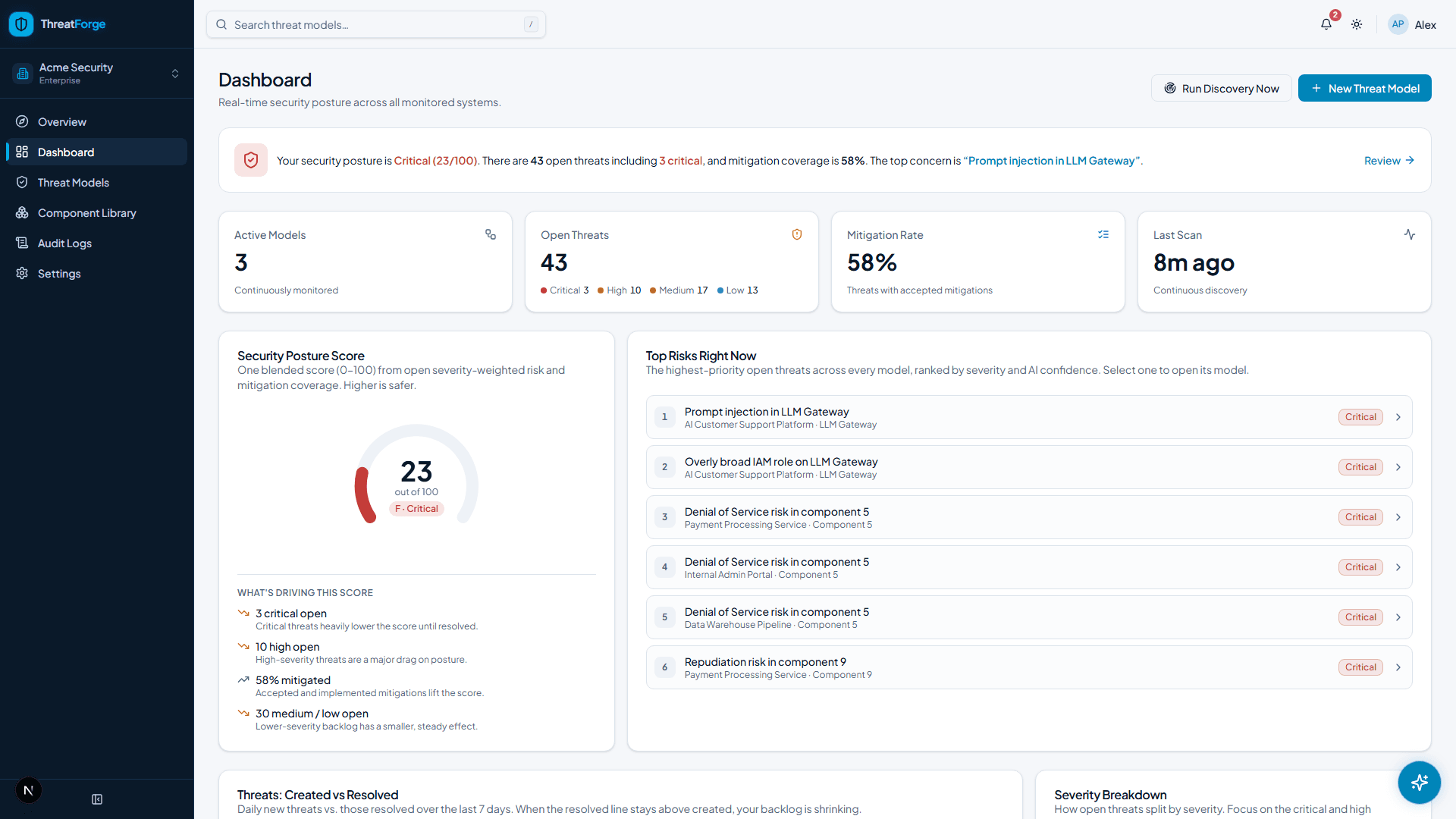 ZSForge dashboard preview
